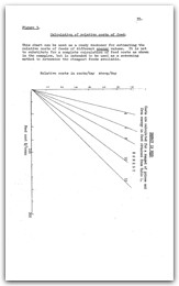 1976 page 35